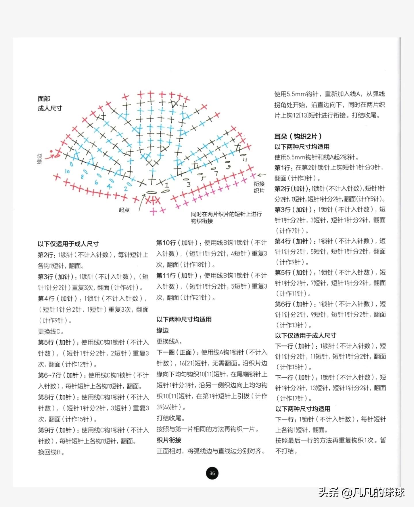 小浣熊亲子帽,小浣熊帽子裁剪