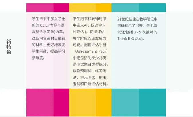 培生bigenglish配套视频,培生bigfun和bigenglish教材的优势