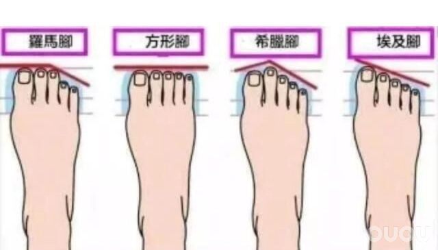 怎样选择合适的足球鞋,如何选自己适合的足球鞋