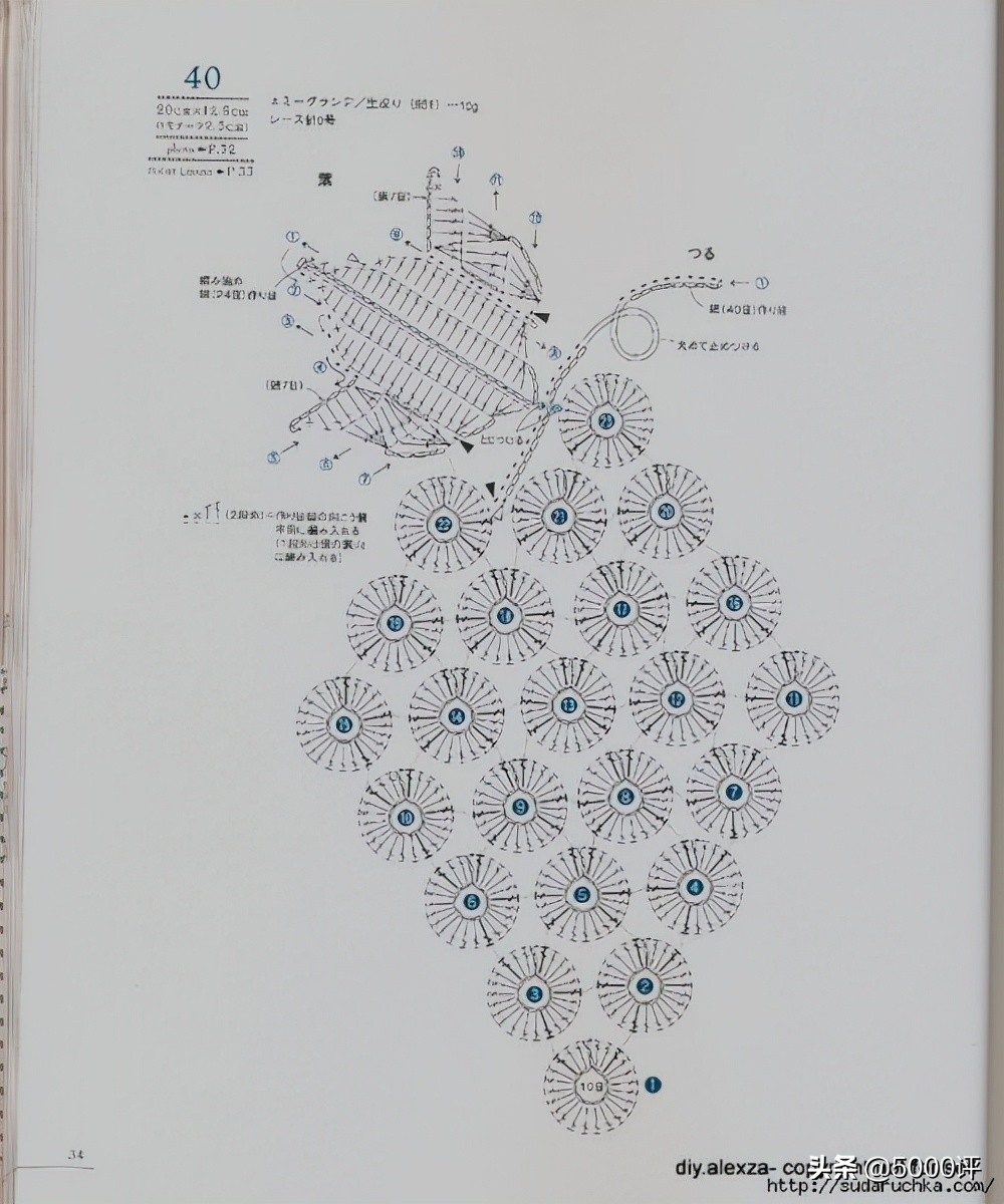 好看又实用的桌垫来了,十种漂亮桌垫图解