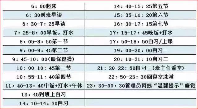 衡中语文平均分,为什么衡中学生的语文成绩这么牛