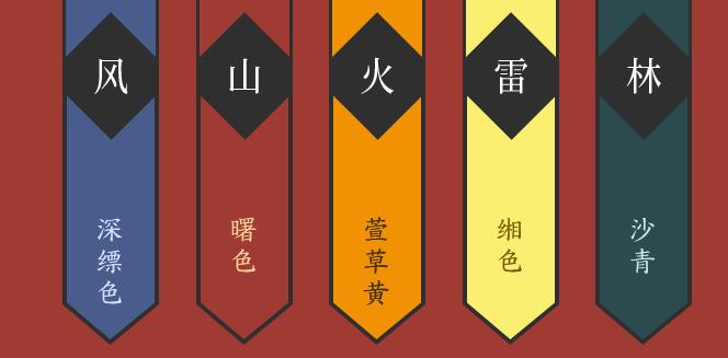 王者荣耀：黄忠烈魂大招太帅了，但你不懂这些细节对不起这款皮肤