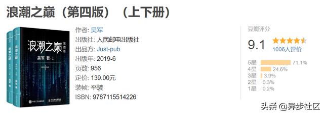 tiobe最新编程语言排行,tiobe编程语言最新排行榜