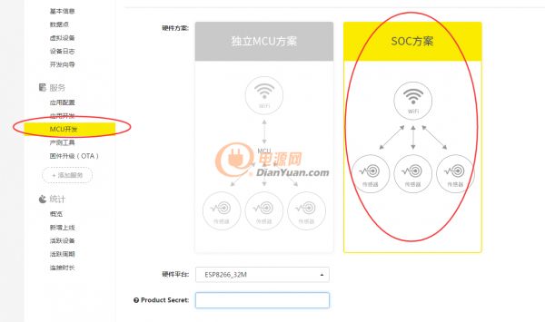 设备接入iot物联网云平台系统,物联网平台iot免费