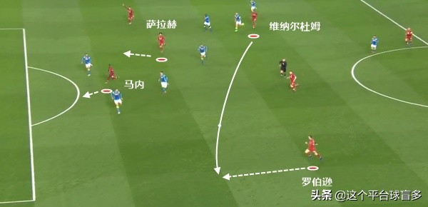 克洛普战术分析2023,克洛普花了四年打造利物浦