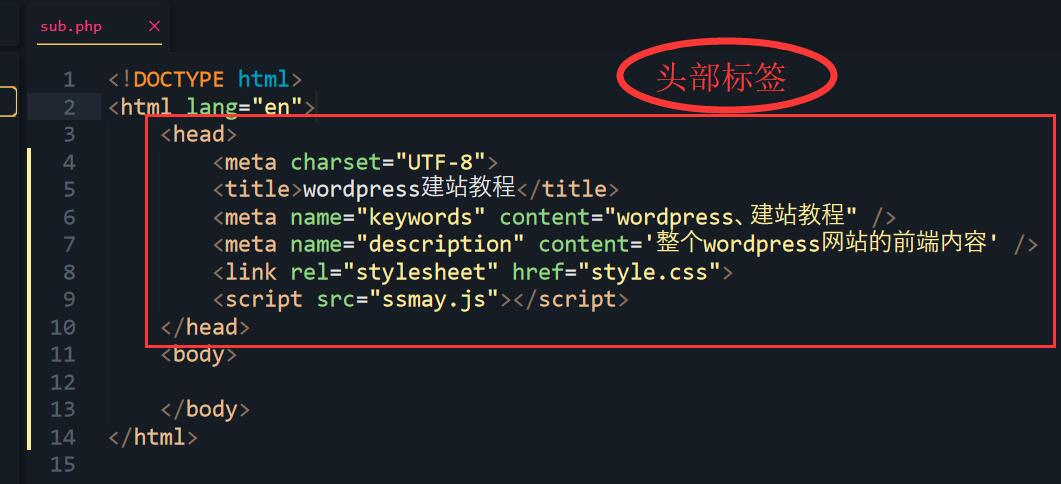 html基础标签有哪些,html标签需要优化哪些网站