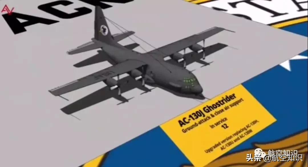 收藏丨美国空军现役装备大全合辑（下）