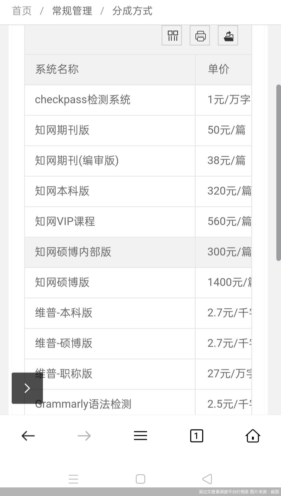 翟天临降重事件,论文降重和翟天临有什么关系