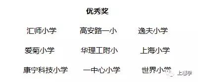 上海各区重点小学排名一览表,上海市重点小学排名最新排名