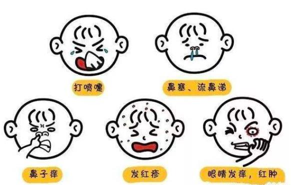 季节交替过敏怎么办,季节交替皮肤过敏