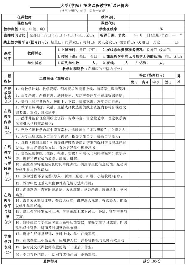 教育教学质量监测与评价考试,教育教学评估的评价标准