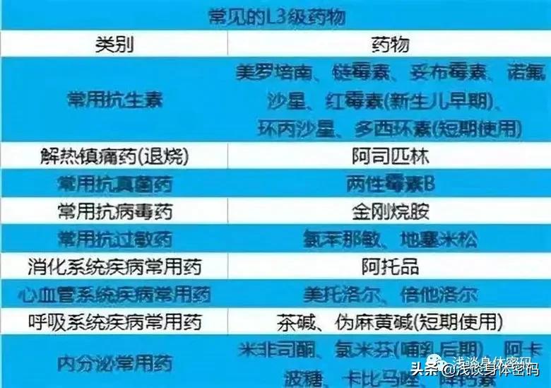 孕期热感冒怎么好得快,孕期感冒怎么才能快速好