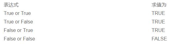 编程硬件控制,力量编程