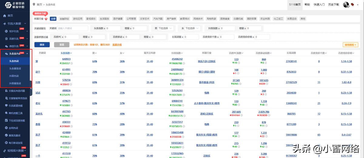 今日头条seo优化排名,今日头条seo搜索排名优化