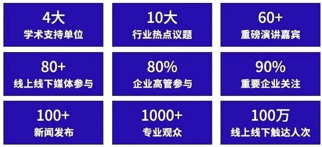 一文带你看懂制造业,行业高层论坛