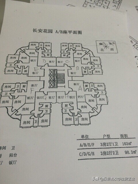 最新深圳百花片区学位房,深圳市福田区百花片区学位房