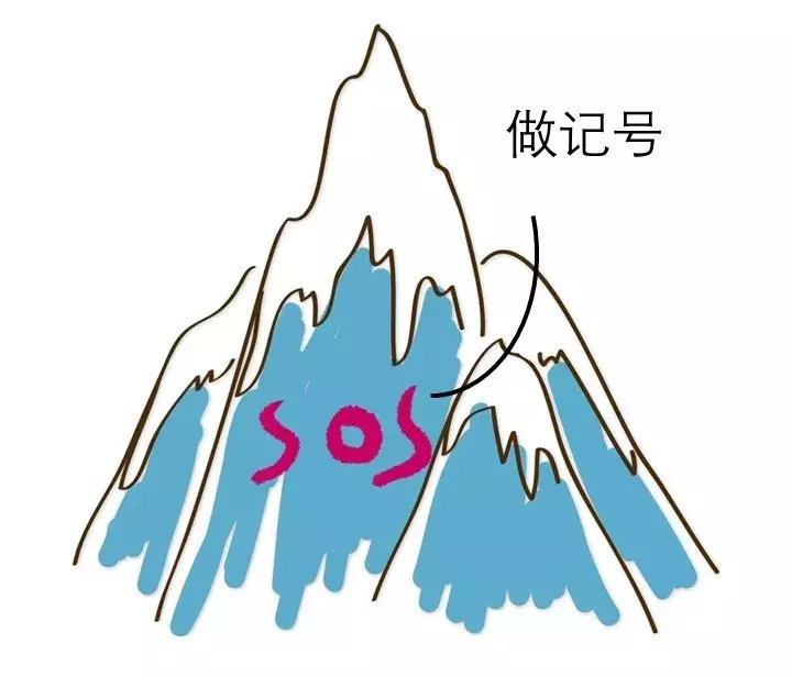 关于高锰酸钾的初中所有知识点,高锰酸钾的药用知识