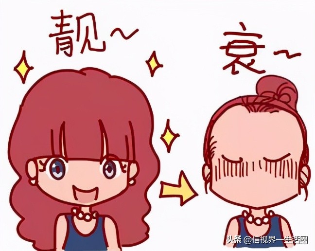 发际线过高或过低的人,发际线太低调整视频