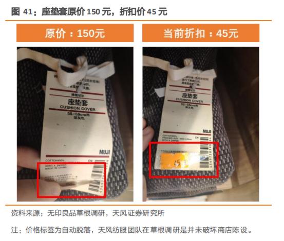 无印良品探店,无印良品市场调研