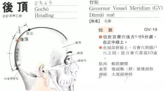 每日一穴丰隆穴,每日一穴中脘穴