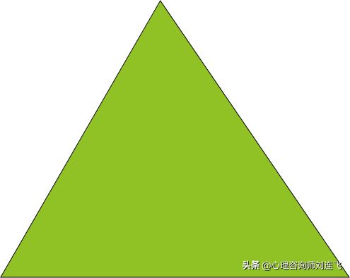 中青年女性的兴趣爱好,女性的幸福生活