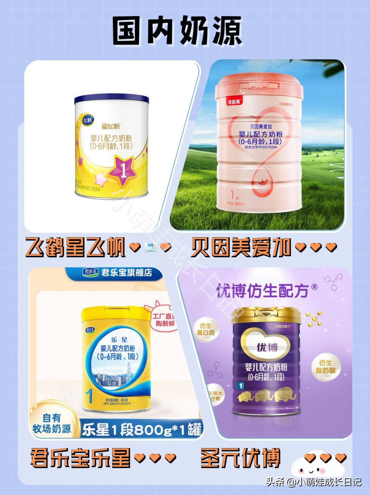 如何选择合适的奶粉奶源,如何选择奶粉品牌奶源