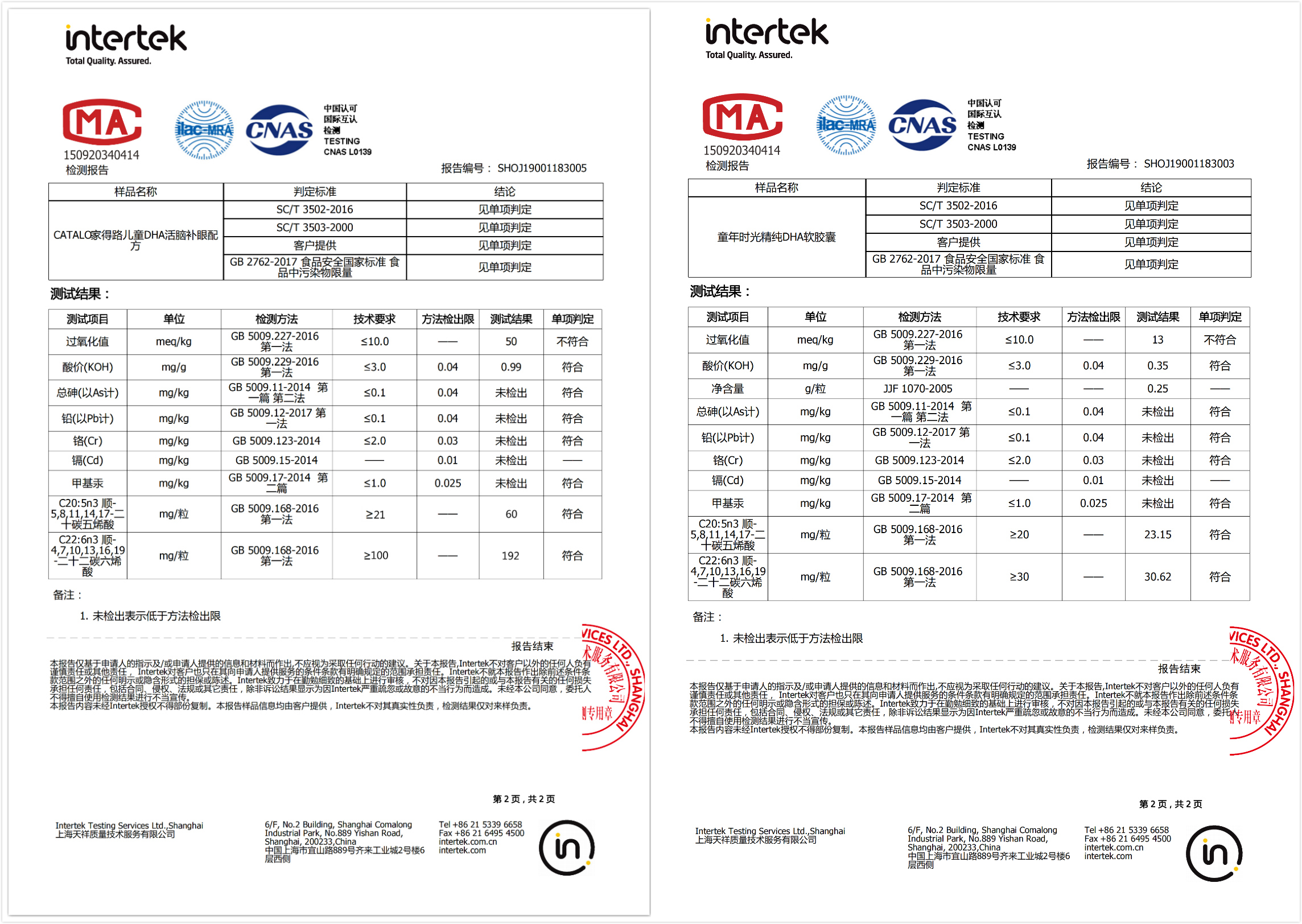 儿童鱼油测评红黑榜,儿童鱼油推荐排名第一