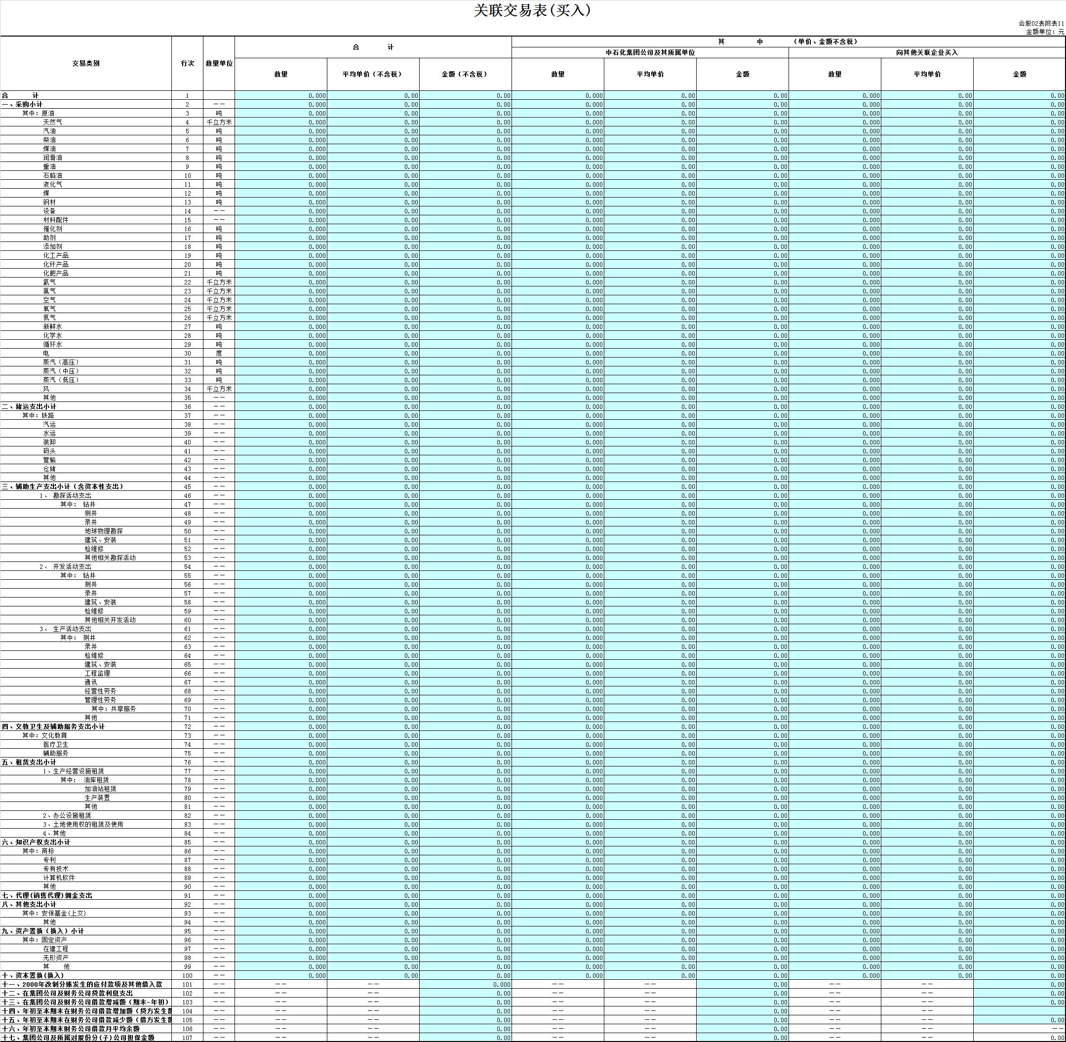 关联交易表怎么填,关联交易表申报