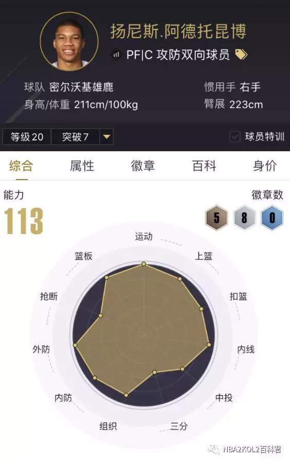 2kol2西蒙斯和字母哥怎么选,nba2kol2字母哥解析