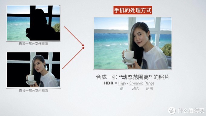 为什么手机拍照什么都看不见,苹果手机拍照怎么设置像素大小