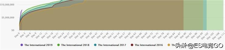 刀圈二三事:剑圣面具下长牙大胡子;小卡尔有了小冰女还会远吗