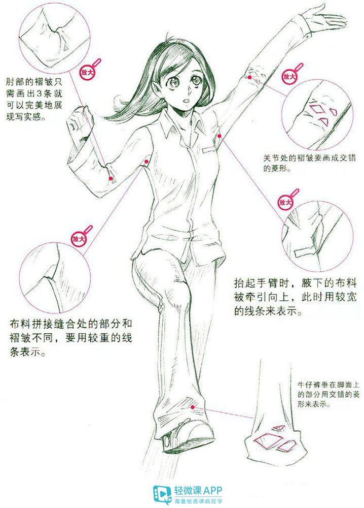 衣服的褶皱怎么画板绘,衣服的褶皱如何画