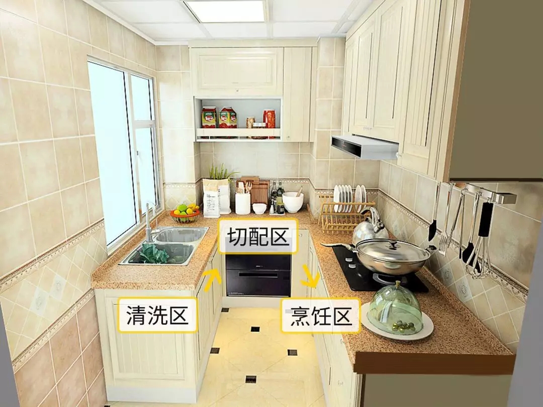 2022年厨房橱柜设计效果图,2021厨房最流行l型橱柜设计