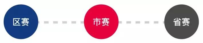 信息学是什么,信息学入门学什么