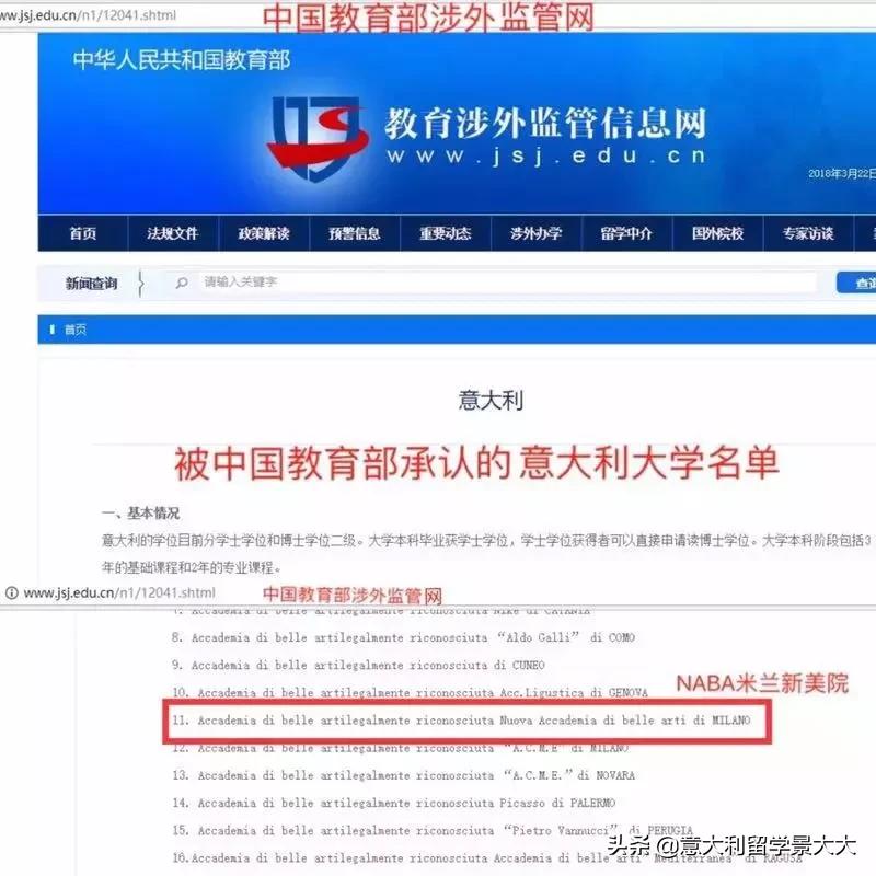 米兰新美术学院位置,米兰新美术学院硕士
