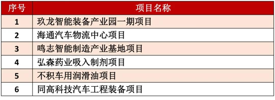 大湾区底气,大湾区的底气