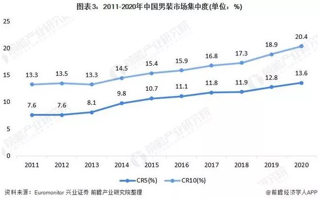 九牧王男裤标准版和舒适版的区别,九牧王男裤903和905版区别