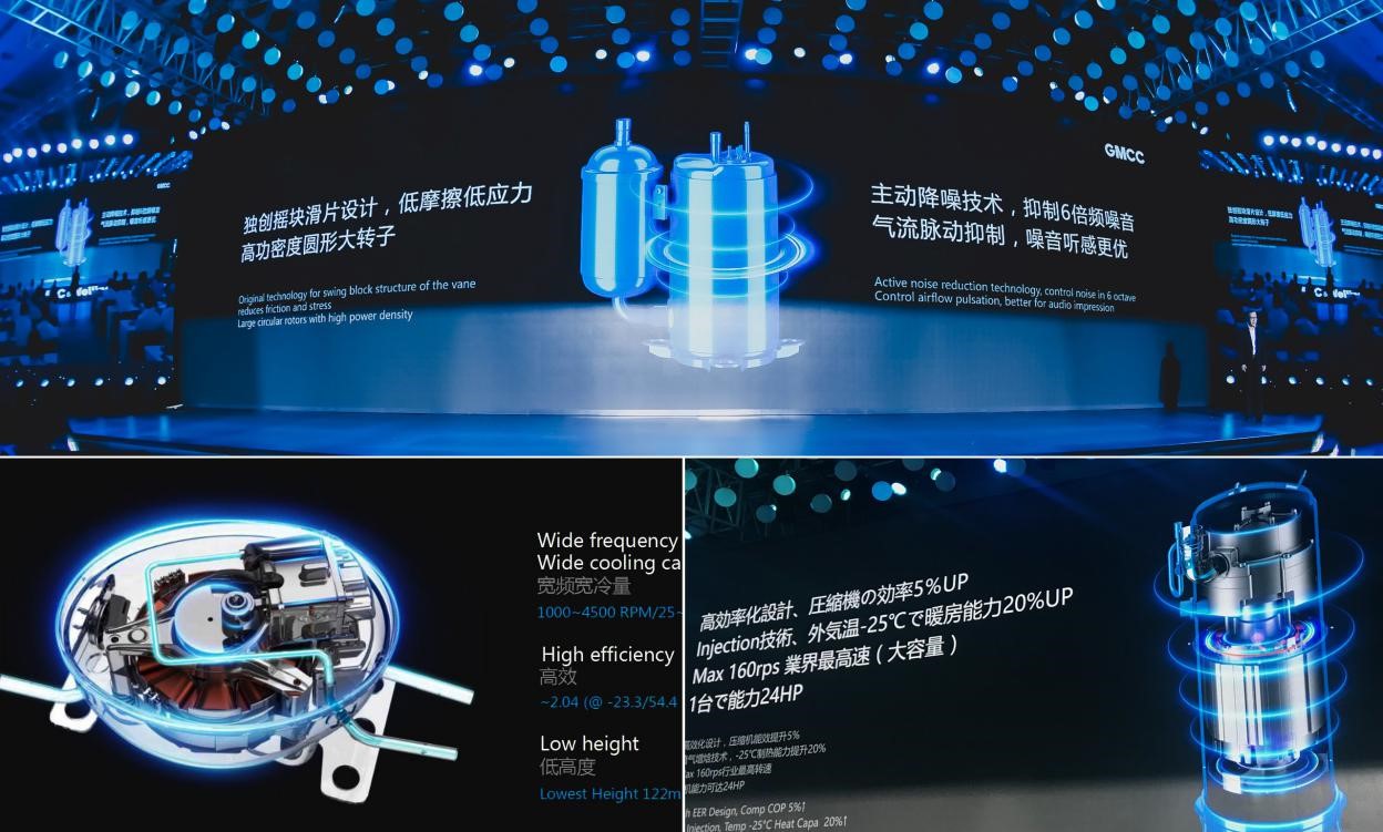 gmcc绌鸿皟鍙戝睍,gmcc绉戞妧涔嬮绌鸿皟