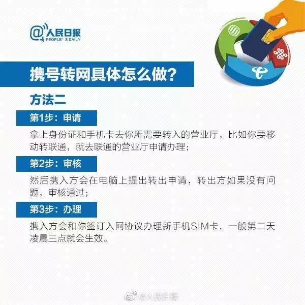 联通携号转网移动19元套餐可以吗,联通携号转网电信2021最划算套餐