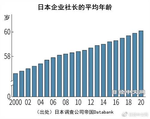 好好的中国品牌，为啥要说日本话？