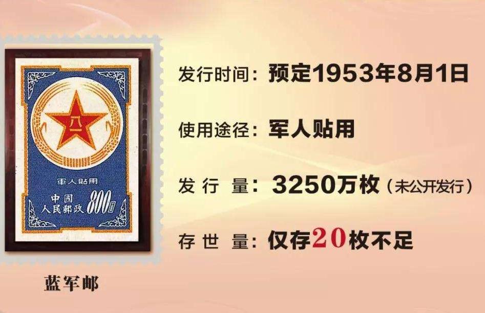 四十年前买的猴票,被迫用96元买猴票