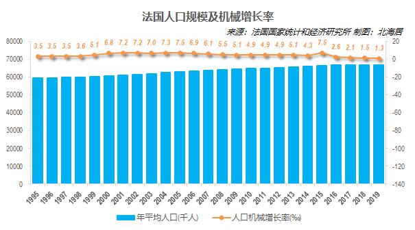 哪些国家人均gdp1.4万美元,欧洲国家人均gdp4万美元排名