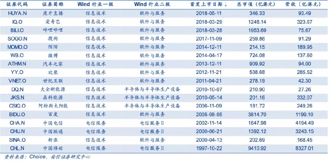 抖音快手b站蓬勃发展的原因,快手和b站的收益