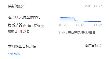 淘宝宝贝推广怎么开通,淘宝网店中期怎么进行推广