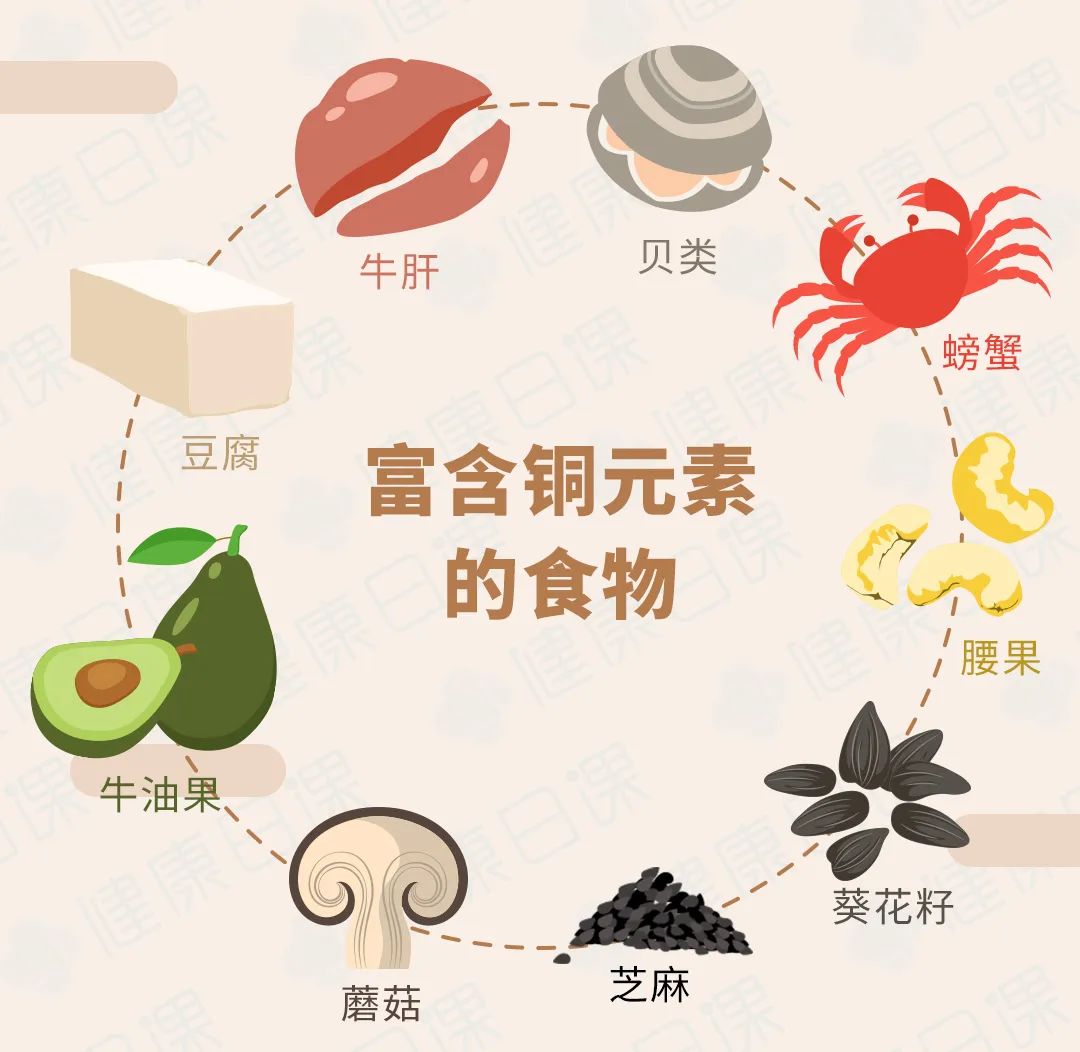 红细胞偏低吃什么药补得快,红细胞总数低如何食补