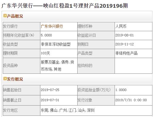 收益7%的理财,银行短期理财收益排行榜前十名
