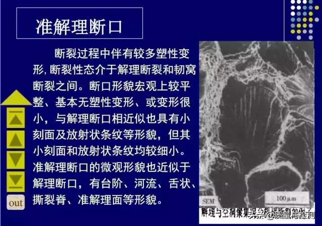 金属裂纹与断口分析,金属材料断口及失效分析