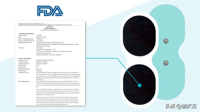 专治各种响声的膏药,带有磁疗的止痛膏药