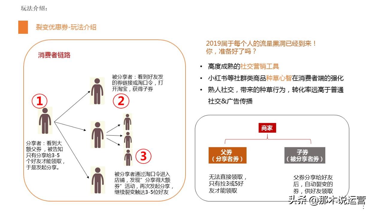 淘宝电商群聊,淘宝电商群怎么加