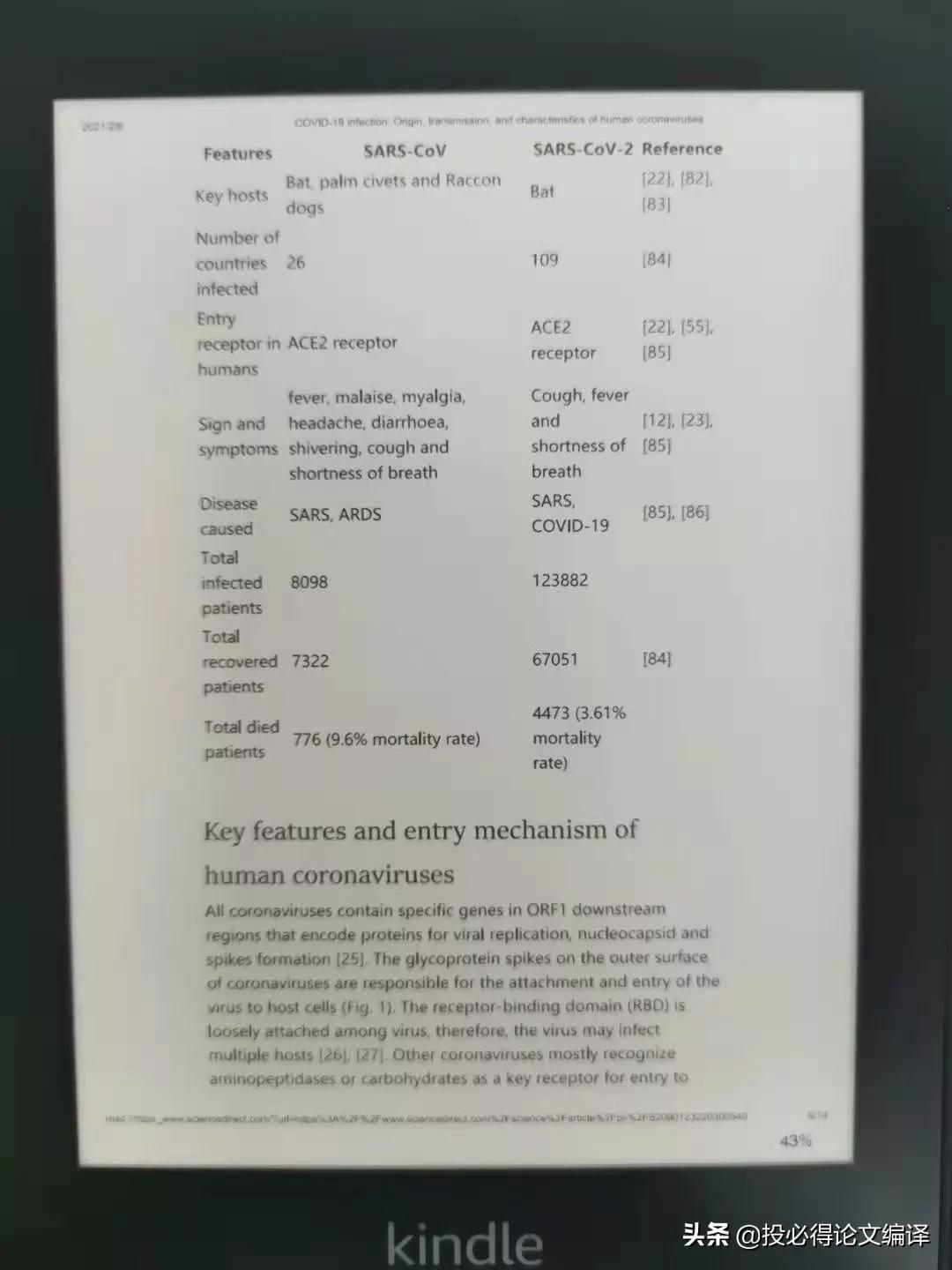 用kindle设备看SCI论文、专业书和工具书体验报告